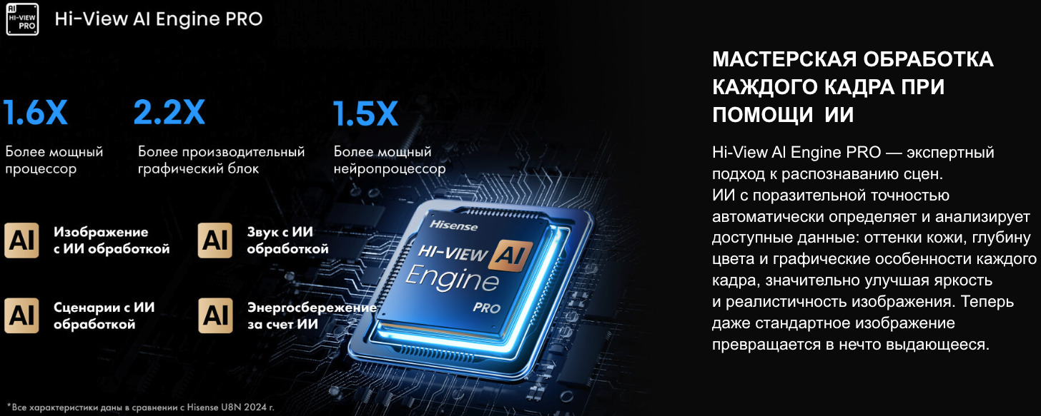 TV-Hisense-65U8Q в Вологде TV-Hisense-65U8Q