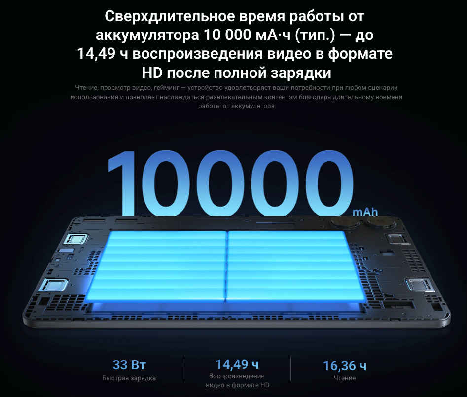 Xiaomi-Redmi-Pad-Pro в Вологде Xiaomi-Redmi-Pad-Pro