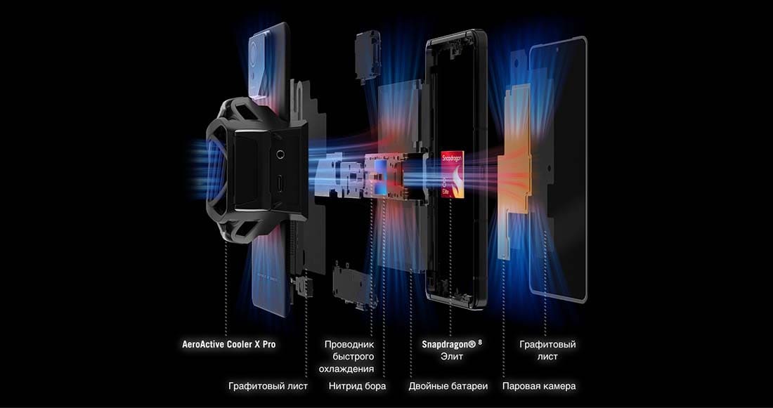 ASUS ROG Phone 9 в Вологде asus-rog9