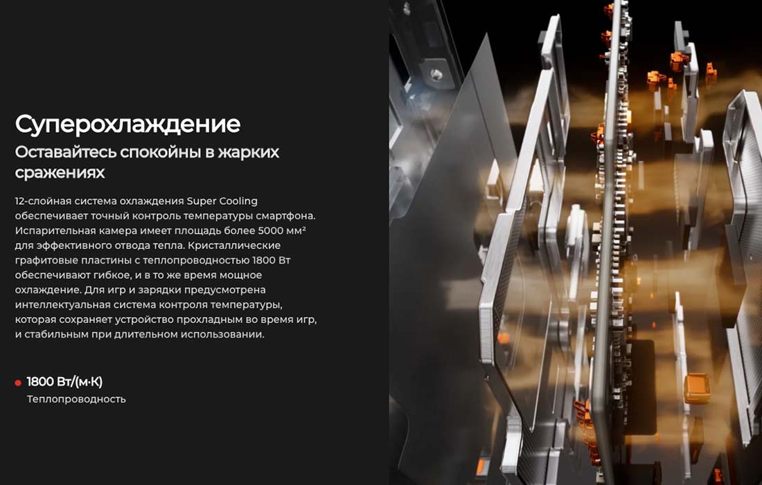 camon-40 в Вологде camon-40