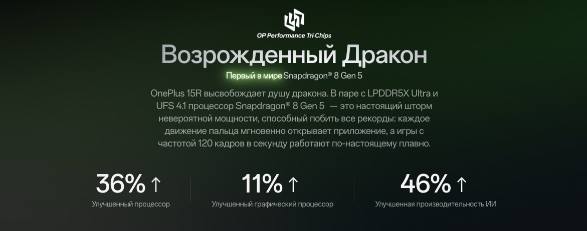 one-plus-15r в Вологде one-plus-15r