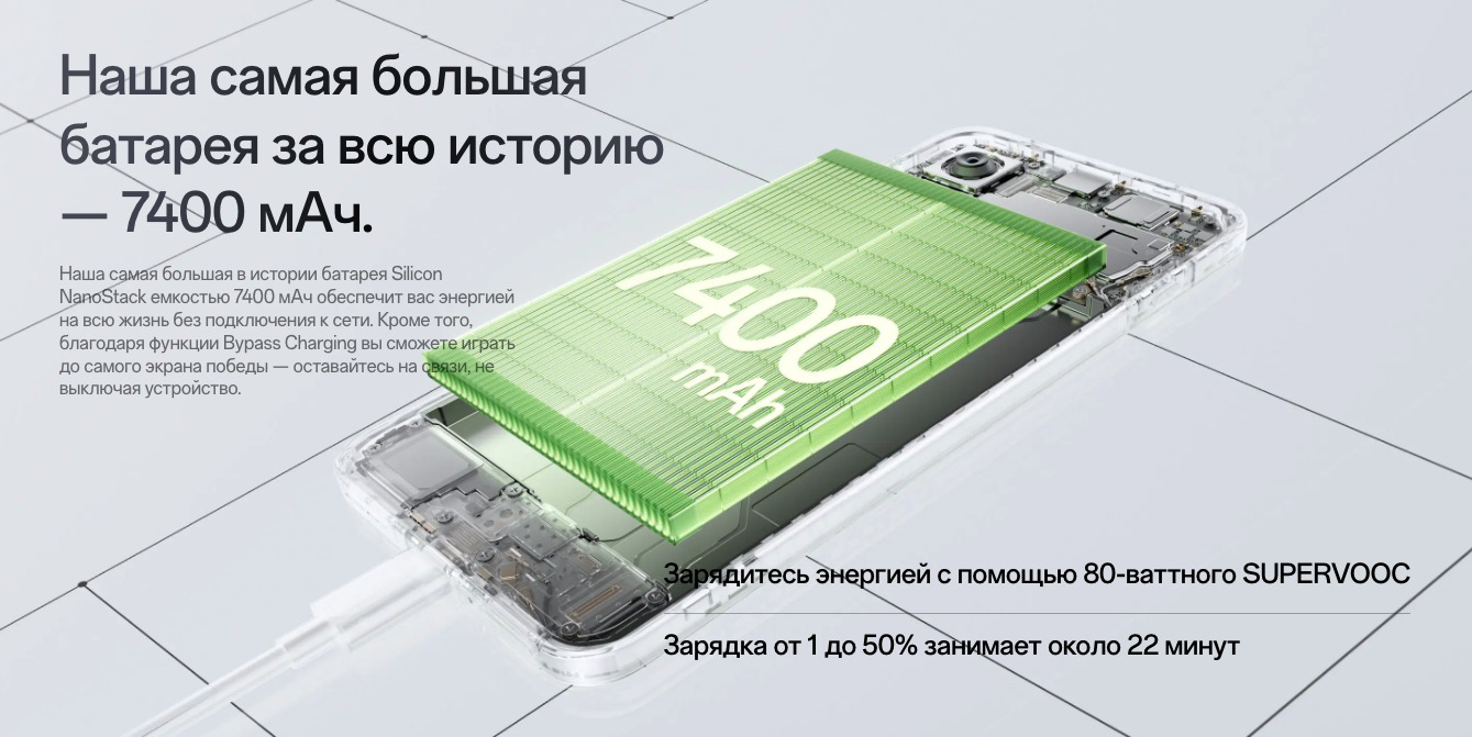 one-plus-15r в Вологде one-plus-15r