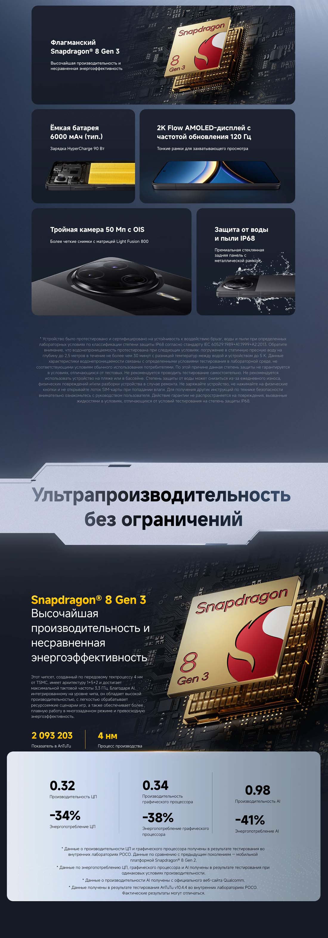 Xiaomi POCO F7 Pro в Вологде poco-f7-pro