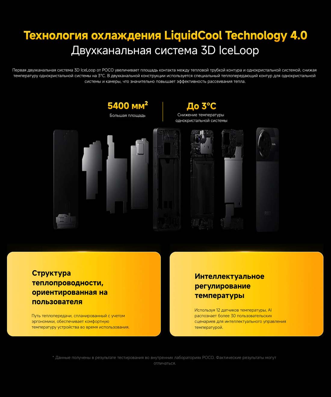 Xiaomi POCO F7 Pro в Вологде poco-f7-pro