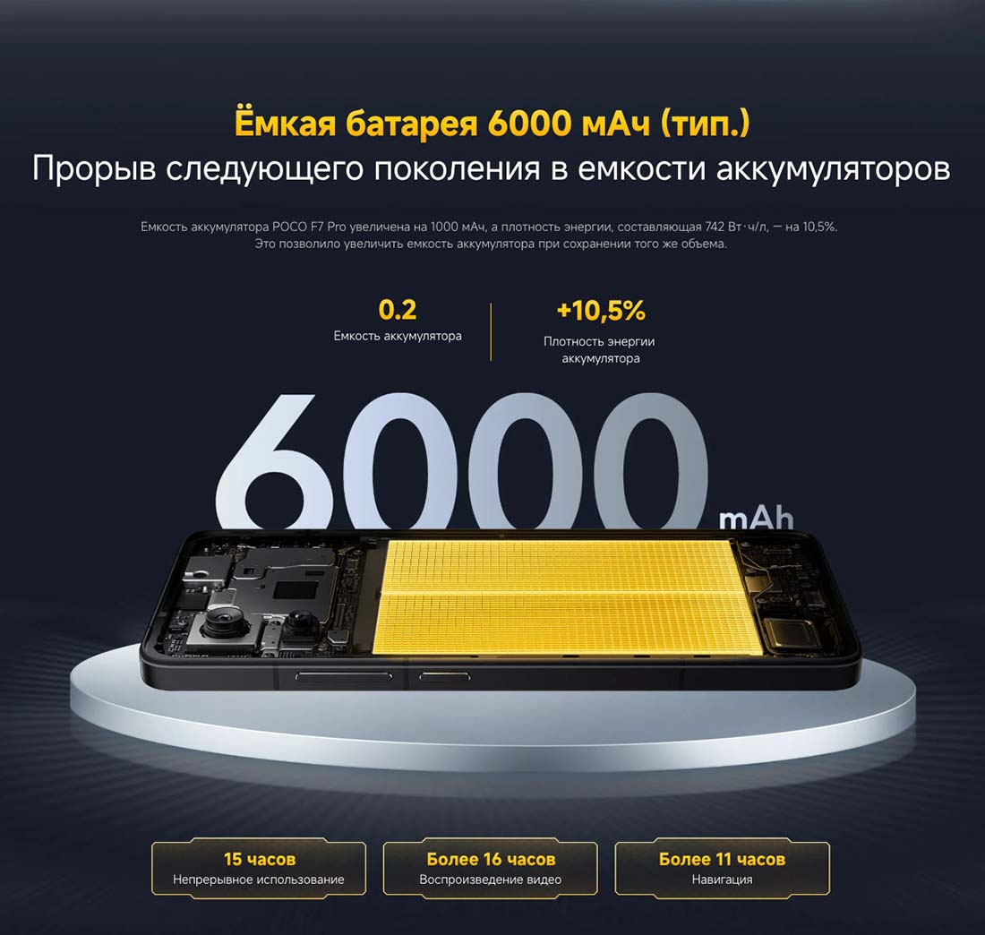 Xiaomi POCO F7 Pro в Вологде poco-f7-pro