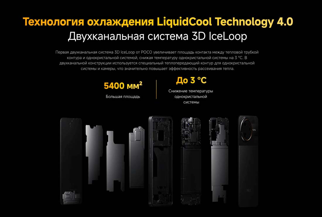 Xiaomi POCO F7 Ultra в Вологде poco-f7-ultra