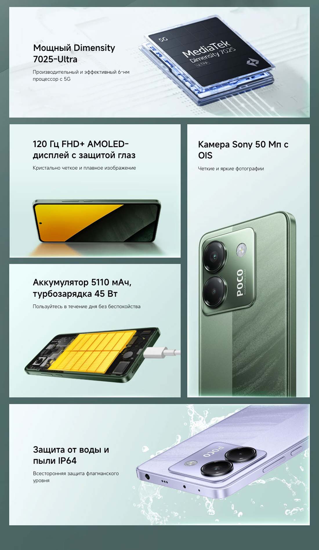 POCO M7 Pro в Вологде POCO-M7-Pro