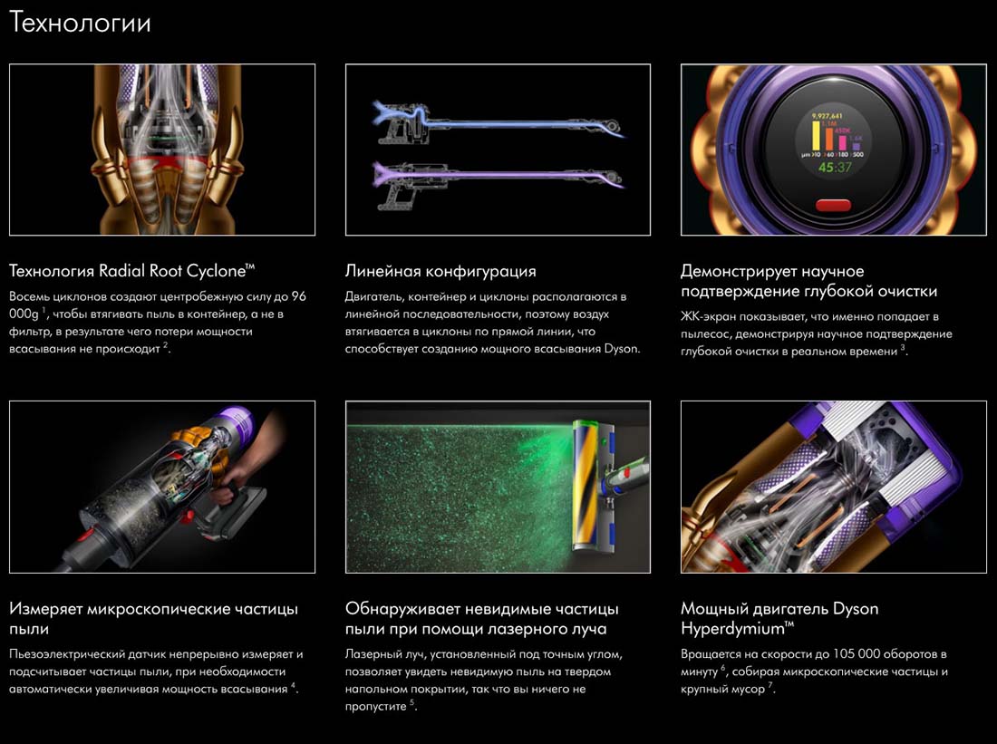 dyson v12 detect slim в Вологде dyson-v12-detect-slim