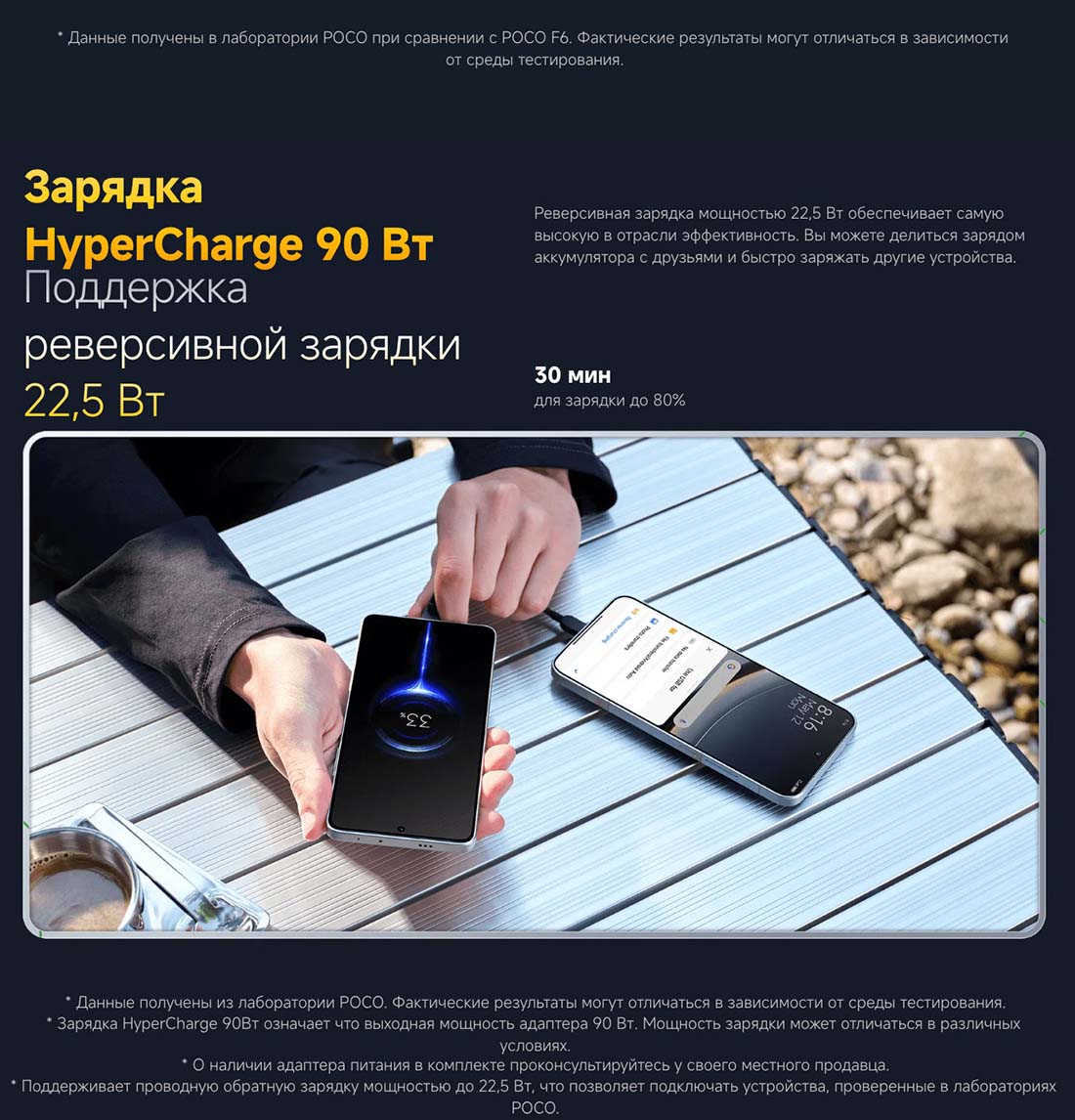 xiaomi-poco-f7 в Вологде Xiaomi-poco-f7