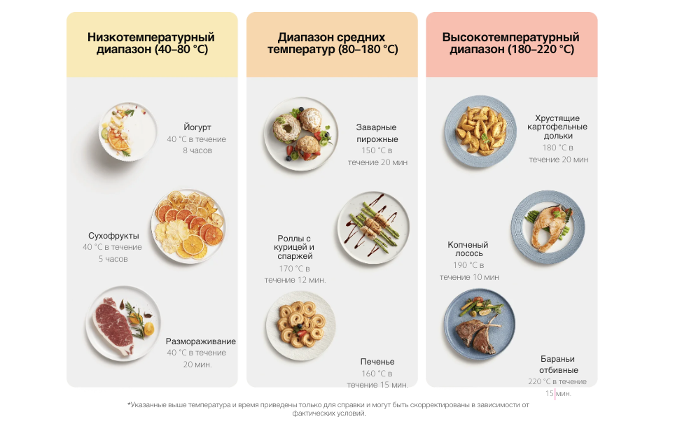 xiaomi-smart-air-fryer