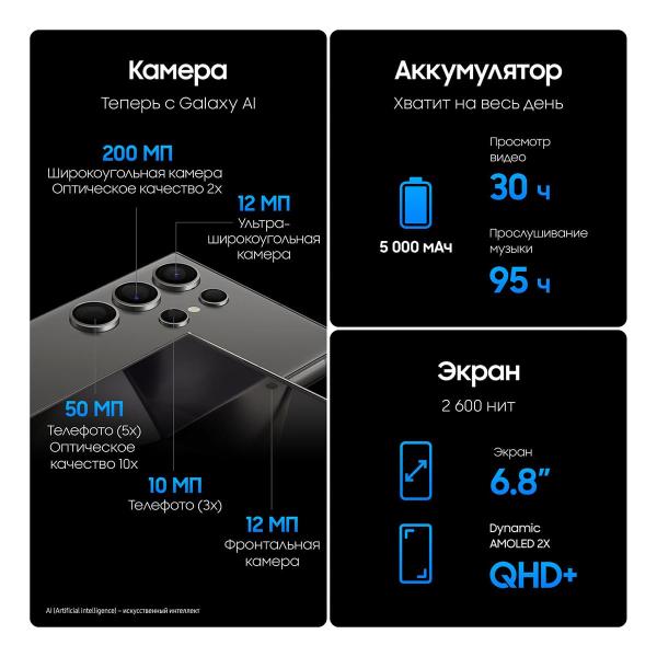 Samsung Galaxy S24 Ultra 12/512Gb Titanium Black, чёрный титан