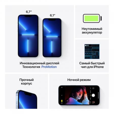 Apple iPhone 13 Pro Max 128Gb Sierra Blue, «небесно-голубой»